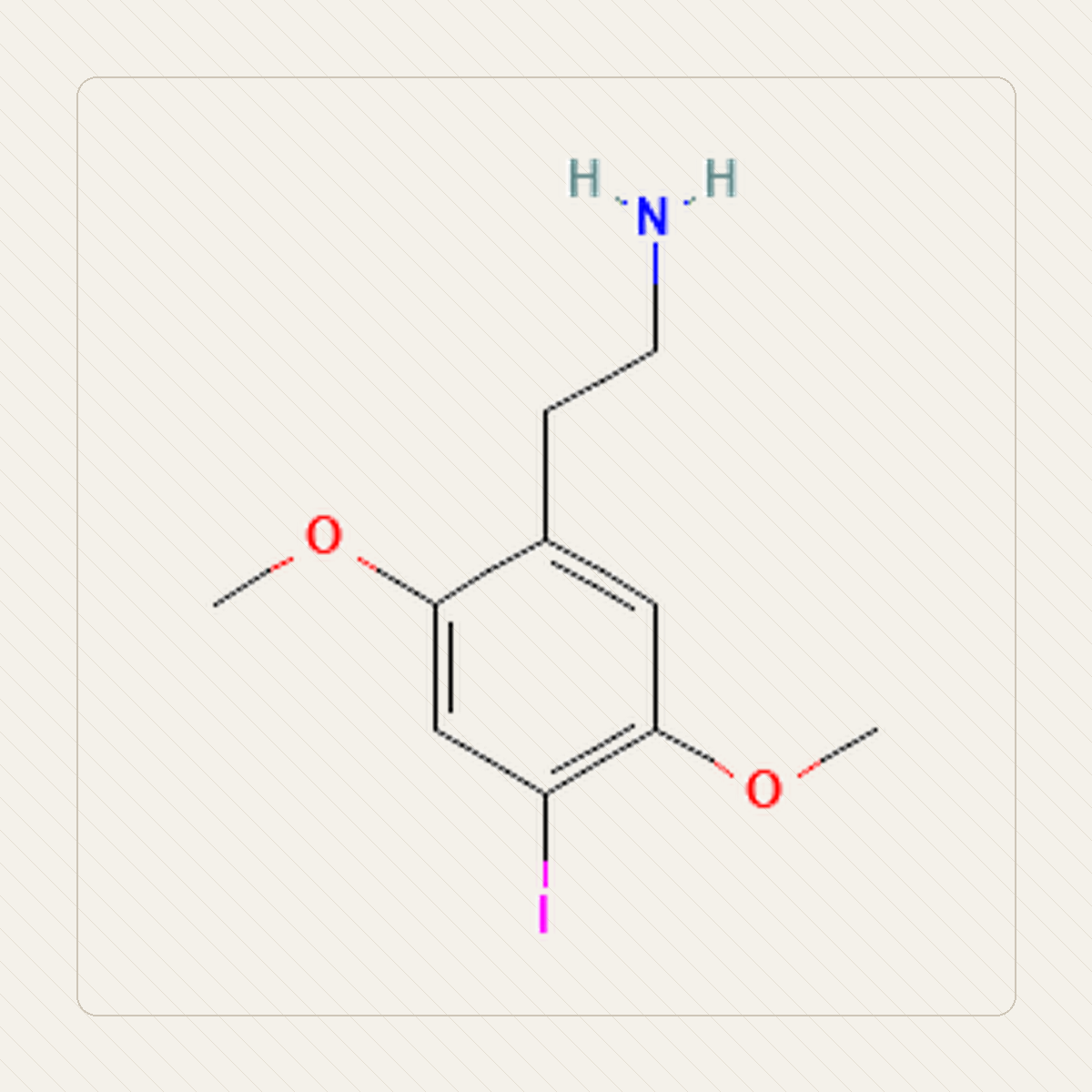 2C-I, educatieve illustratie van de molecuulformule