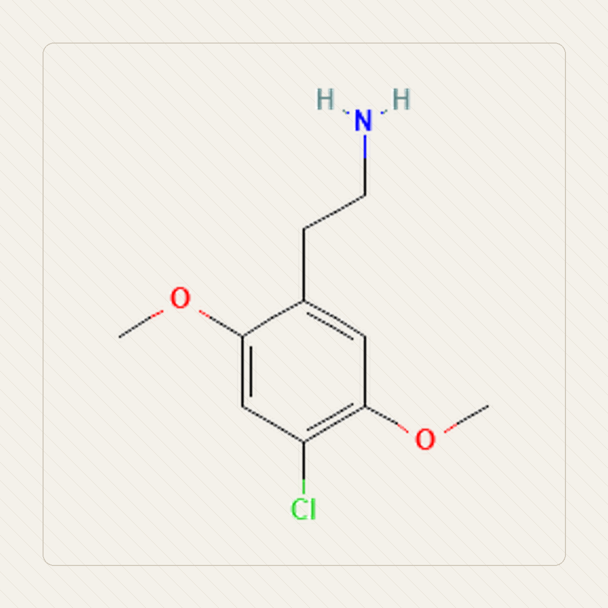 2C-C, educatieve illustratie van een molecuulformule
