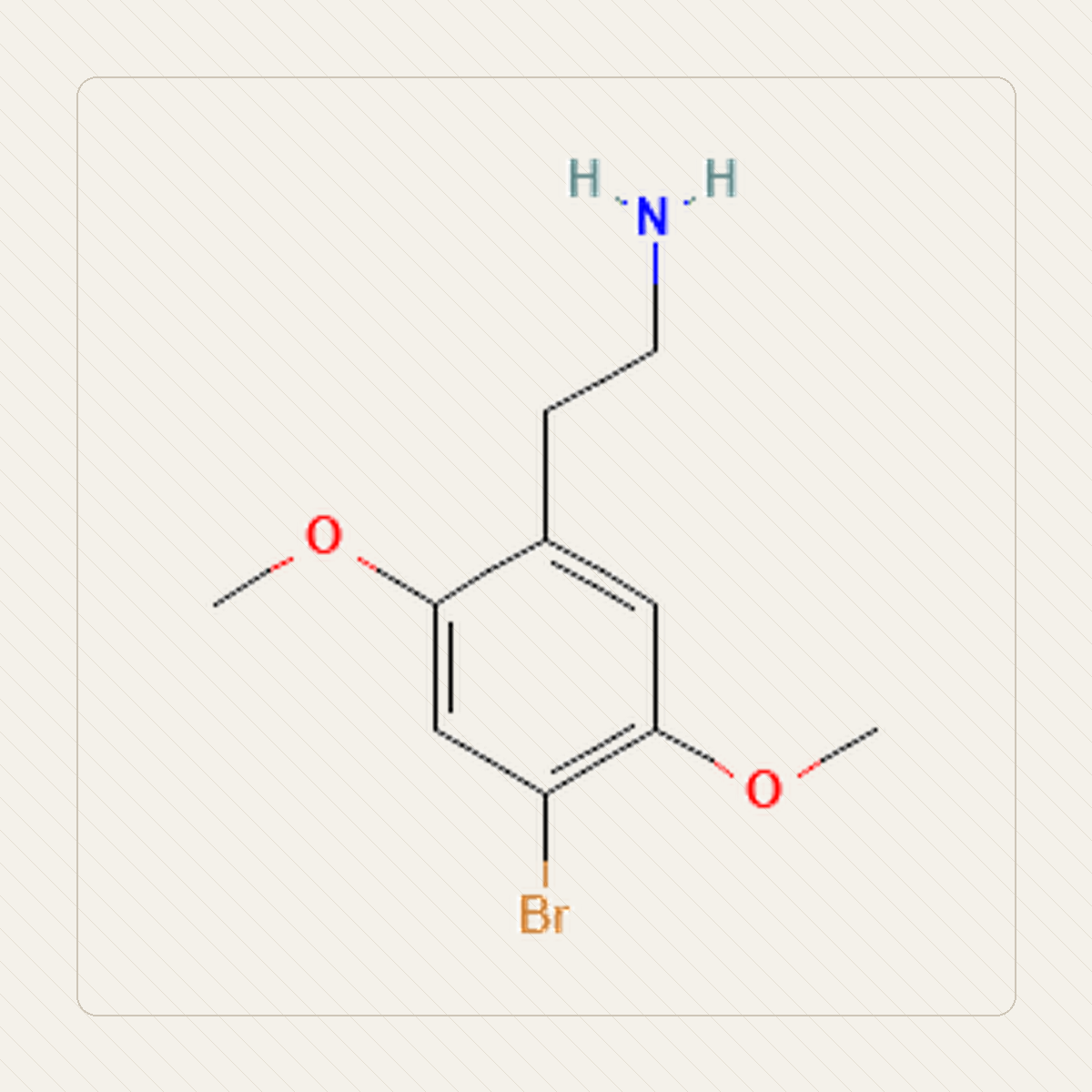 2C-B, educatieve illustratie van de molecuulformule